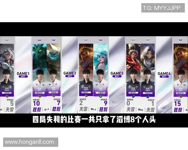 王者荣耀战术排行榜揭晓TES战队荣登第三名引发热议